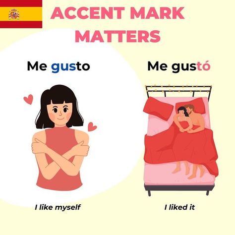 Spanish Idioms, Spanish Expressions, Spanish Slang, Spanish Questions, Useful Spanish Phrases, Spanish Practice, Basic Spanish Words, Spanish Pronunciation, Learning Spanish Vocabulary