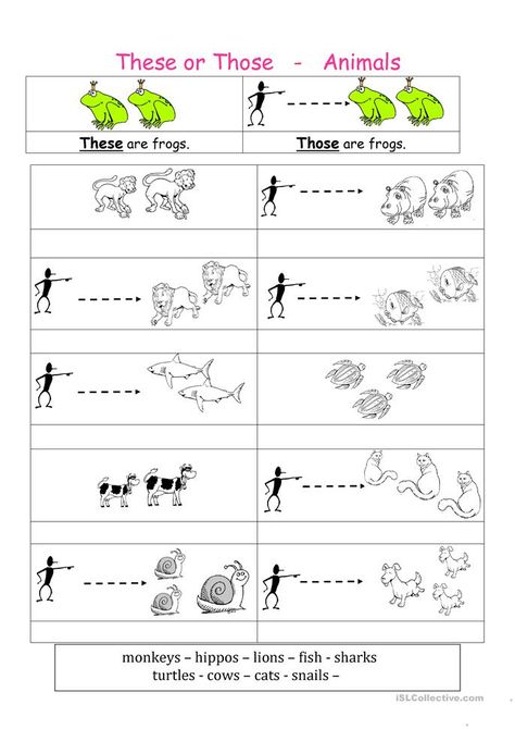 Animals - These or Those - English ESL Worksheets for distance learning and physical classrooms Simple Sentence, English Grammar For Kids, Reading Comprehension Kindergarten, Grammar For Kids, English Exercises, English Grammar Worksheets, Printable Preschool Worksheets, English Worksheets For Kids, Sentence Writing