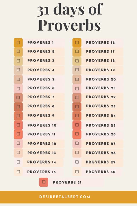 Make a monthly planner for your reading schedule. If possible, add spaces to write out daily, weekly, and monthly meditations. This will help you keep these truths in your heart! #Proverbs schedule #31 Day Proverb challenge #2023 Proverbs Challenge Proverbs 31 Day Challenge, Proverbs 31 Challenge, Proverbs 30:8, Proverbs 30:5, Proverbs 3:25-26, Anger Problems, Psalm 127, Proverbs 11, Book Of Proverbs