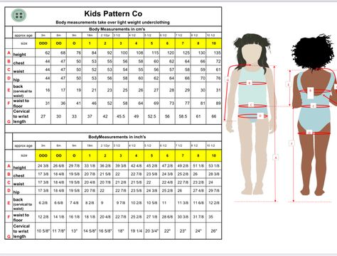 Infant/Toddler Makers Size Chart Body Measurements, Baby Toddler, Kids Fashion, Size Chart, Jumpsuit, Crochet, Pattern