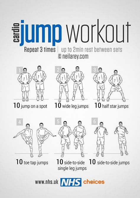 Increase Better Jumping Basketball Workouts Training, Jump Workout, Fitness Studio Training, Burn Belly Fat Workout, Workout Plan For Men, Fat Burning Workout Routine, Hiit Cardio Workouts, Bola Basket, Volleyball Workouts