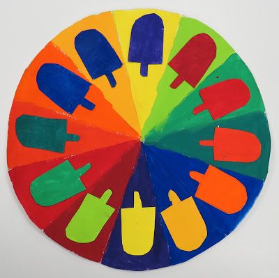 SINKING SPRINGS ART: COMPLEMENTARY COLOR WHEELS - 5th Complimentary Colors Art, Complementary Color Wheel, Color Wheel Art Projects, Color Wheel Projects, Color Art Lessons, Color Wheel Art, Color Lessons, Color Wheels, 6th Grade Art