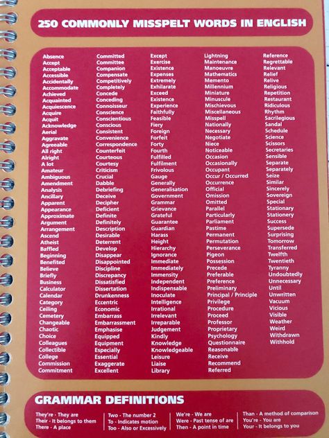 The back of my notebook has a list of commonly misspelt words including a lot. Hard Spelling Words, Commonly Misspelled Words, Misspelled Words, Spelling Bee, Spelling Words, Writer Workshop, Word List, English Vocabulary Words, Essay Writing