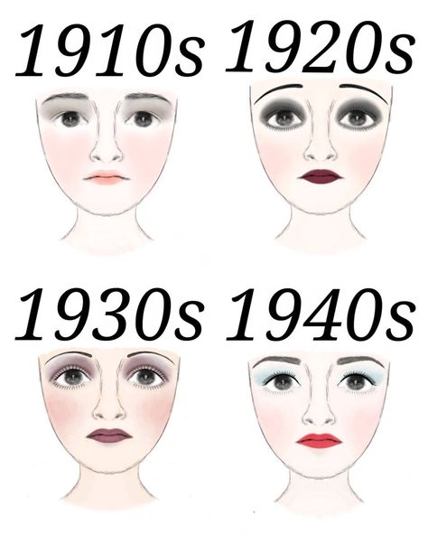 1912 Makeup, Oppenheimer Makeup, 1900 Makeup, 1910s Makeup, 1910 Makeup, 1910's Makeup, 1930’s Makeup, 1900's Makeup, 1920 Makeup