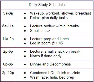 Daily Study Schedule, University Study Schedule, Schedule For Neet Aspirants, Med School Must Haves, Study Schedule For Medical Students, Med Student Schedule, Daily Schedule College Student, Study Schedule After College, Med School Study Schedule