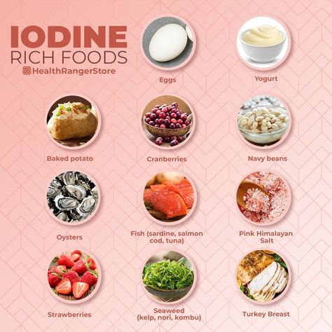 Iodine Foods, Foods With Iodine, Thyroid Healthy Foods, Foods For Thyroid Health, Iodine Rich Foods, Diet And Exercise Plan, Thyroid Recipes, Iodine Deficiency, L Tyrosine