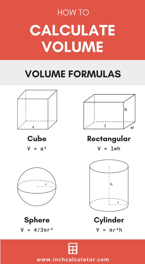 Volume Calculator – Volume Formulas Volume Formulas Math, Volume Of Cube, Volume Of 3d Shapes, Volume Formula, Teaching Math Strategies, Math Charts, Math Riddles, Dimensional Shapes, Learning Mathematics