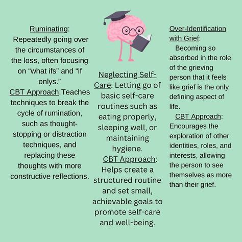 Grief can feel overwhelming, but Cognitive Behavioral Therapy (CBT) offers tools to navigate it more healthily. By challenging negative thoughts and behaviors, CBT helps us process loss, find balance, and move forward. 🧠💚 Remember, it’s okay to seek support and use tools like CBT on your grief journey. Join our community to connect, share, and heal together. #GriefSupport #CBT #HealingJourney #MentalHealth #GriefAndGrowth #YouAreNotAlone #GriefRecovery #MindfulHealing Challenging Negative Thoughts, Cognitive Behavior Therapy, Behavior Therapy, Cognitive Behavior, Find Balance, Finding Balance, Cognitive Behavioral Therapy, Behavioral Therapy, Used Tools