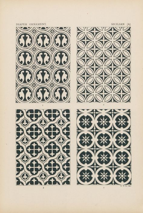 Antique Pattern Design, Decorative Ornaments, Italy Pattern Design, Decorative Pattern, Ornamental Pattern, Intricate Patterns, Pattern Inspiration, Ornament Pattern, Pattern Design Inspiration