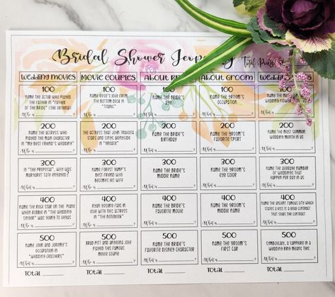 printable bridal shower jeopardy game Jeapordy Bachelorette Questions, Jeopardy Bridal Shower Game, Bridal Shower Jeopardy Board, Bridal Shower Jeporady, Bridal Jeopardy Board, Bridal Jepordy Shower Questions, Wedding Jeopardy Questions, Jeopardy Game Diy Questions, Bachelorette Jeopardy Questions