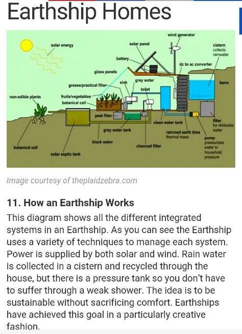 Earthship Layout Floor Plans, Earthship Home Plans Layout, Outdoor Office Ideas, Earthship House, Earthship Plans, Earthship Home Plans, Earthship Design, Ship House, Yoga House