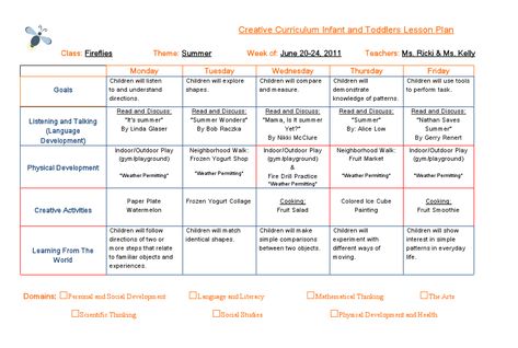 Two Year Old Classroom, Daycare Policies And Procedures, Daycare Policies, Christian Preschool Curriculum, Curriculum For Toddlers, Visual Schedule Preschool, Teaching Strategies Gold, Toddler Lesson Plans, Pre K Lesson Plans