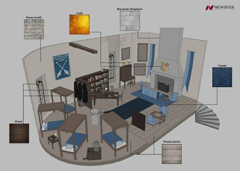 Dorm Architecture, Ravenclaw Dormitory, Harry Potter Dorm Room, Hogwarts Dorm Room, Ravenclaw Bedroom, Ravenclaw Room, Hogwarts Dorm, Hogwarts Common Rooms, Harry Potter Teachers