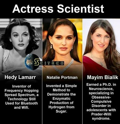 . Hedy Lamarr, Women Rights, Mayim Bialik, E Mc2, Badass Women, Natalie Portman, Faith In Humanity, History Facts, Women In History