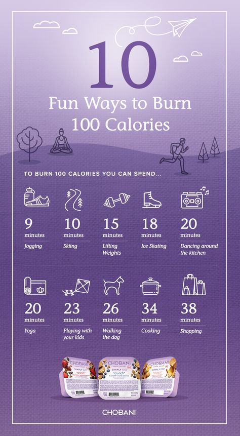 We’re almost a month into the new year and I’m excited that I’ve partnered with Chobani Simply 100 Crunch to let you know some fun ways to burn 100 calories. You can jog for 9 minutes, ski for 10 minutes, lift weights for 15 minutes, ice skate for 18 minutes, 20 minutes dancing around your [...] 500 Calorie Workout, Burn 100 Calories, Calorie Workout, Lift Weights, 20 Minute Workout, Resep Diet, Ice Skate, Low Fat Diets, 100 Calories