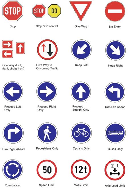 Traffic Signs And Meanings, Road Sign Meanings, Traffic Signs And Symbols, All Traffic Signs, Driving Signs, Road Safety Signs, Safety Signs And Symbols, Learn Car Driving, Regulatory Signs