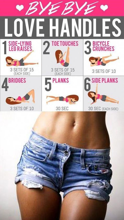 Lose Love Handles, Lose Lower Belly, Speed Up Metabolism, Lose Lower Belly Fat, Best Ab Workout, Best Abs, Abs Workout For Women, Power Yoga, At Home Workout