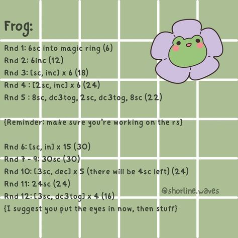 Crochet frog pattern free