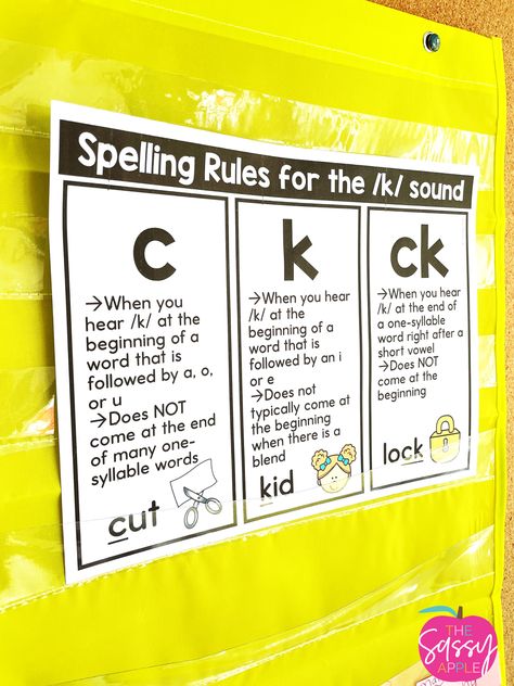 Digraph Anchor Charts, C K Rule, C Vs K Spelling Rule, Ck Rule Anchor Chart, Ck Digraph Activities, Dipthongs Anchor Chart Teaching, C Or K Anchor Chart, Ck Anchor Chart, C And K Rule Poster