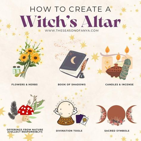 Beginner Witch Altar, How To Make A Witches Alter, What To Put On An Altar, White Witch Altar, Wiccan For Beginners, Pagan For Beginners, Witch Stuff For Beginners, Green Witch Altar Inspiration, Small Witch Altar Ideas