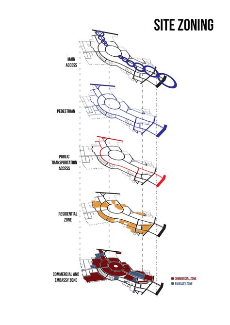 Zoning Analysis Architecture, Site Zoning Diagram, Zoning Site Analysis, Site Zoning Architecture, Site Zoning Architecture Diagram, Zoning Diagram Architecture, Zoning Architecture Diagram, Site Zoning, Landscape Diagram