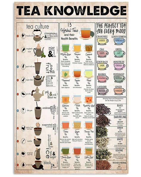 Tea Knowledge, Tea Infographic, Chakra Tea, Tea Magic, Tea Business, Tea Blends Recipes, Herbal Tea Benefits, Healing Tea, Homemade Tea