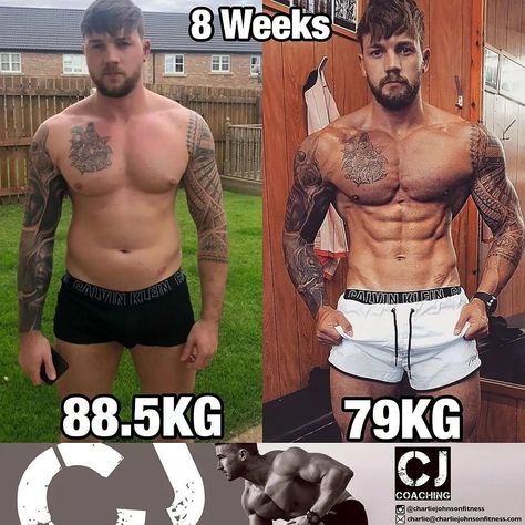 Steroids Before And After, Before And After Workout, 8 Week Transformation, Muscular Strength, Bodybuilding Competition, Summer Challenge, Increase Testosterone, Pro Athletes, Training Kit