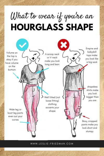 How to dress an HOURGLASS shape Hourglass Body Shape Fashion, Hourglass Body Shape Outfits, Hourglass Figure Outfits, Hourglass Outfits, Hourglass Body Shape, Hourglass Fashion, Angela Simmons, Hourglass Dress, Mode Tips