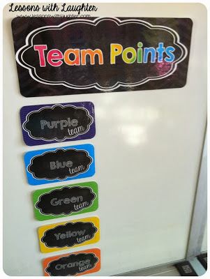 Table Points, Classroom Organization Elementary, Teaching Organization, Classroom Tables, Classroom Behavior Management, Organization And Management, School Management, Classroom Behavior, Beginning Of The School Year