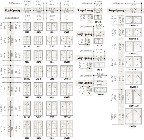 Standard Window Sizes: 8 Standard size of window in meters/inch Window Dimensions Standard, Building Shutters, Window Sizes Chart, Standard Window Sizes, French Door Sizes, Window Dimensions, Exterior Materials, Prehung Interior Doors, Wooden French Doors