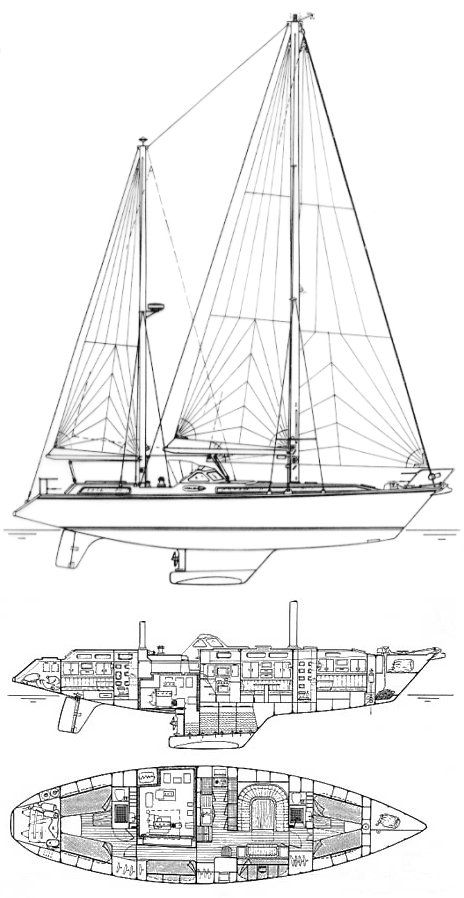 Sailing Ship Model, Navi A Vela, Sail Life, Sailboat Design, Boat Race, Boat Design, Genoa, Model Ships, Sailing Ships