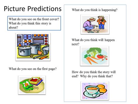 Making predictions engages students in thinking about what has occurred and what will happen next.  Beginning books often have illustrations that assist children in making predictions.  #conceptdevelopment #predictions  #comprehension #picturepredictions What Will Happen Next, Making Predictions, Future Predictions, English Activities, Concept Development, How Many Kids, What Do You See, Self Help Books, How Many People