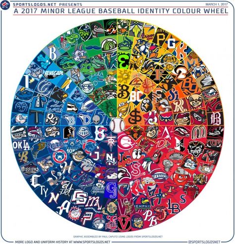 2017-Minor-League-Baseball-Colour-Wheel Baseball Scrapbook, Historical Logo, Senior Thesis, Sport Branding, Baseball Teams, Road Trip Car, Colour Wheel, Travel Content, Minor League Baseball