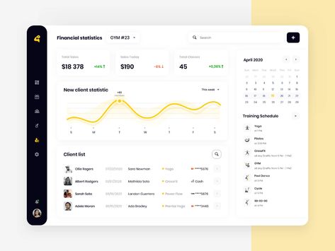 CRM system for gym chains Training Schedule, Crm System, Dashboard Design, Business Idea, Saint Charles, Mobile App Development, Des Moines, Show And Tell, Data Visualization