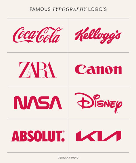 example of 8 famous typographic logos, featuring cola cola, kelloggs, zara, canon, nasa, disney, absolut and kia. Famous Typography Logos, Famous Graphic Designers, Famous Fonts, Typography Examples, Timeless Typography, Timeless Logo Design, Message Logo, Classic Typography, Examples Of Logos