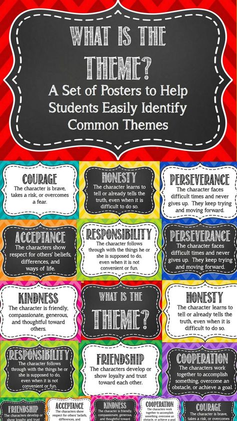 Teaching and reinforcing theme in literature is easy with this poster set!  The set has 2 chevron poster sets: one with a chalkboard frame and the other with a white frame (for less ink usage). Each set has posters for the following themes: Friendship Responsibility Courage Perseverance Kindness Acceptance Cooperation Honesty  Easy to print and display! Common Themes In Literature, Themes In Writing, Themes In Literature, Poster Styles, Literature Poster, Story Themes, Teaching Theme, Chalkboard Frame, Literature Posters