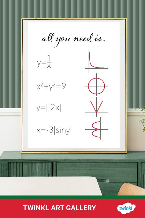 Calculus Valentines Puns, I Love You Maths Equation, Math Puns Valentines, Math Valentines Pun, Math Valentines Cards, Maths Graphs, Math Club, Birthday Canvas, Valentines Day Post