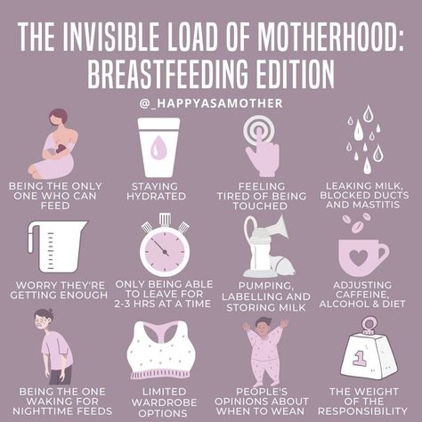 Mommy Inspiration, World Breastfeeding Week, Breastfeeding Week, Nursing Bottle, 4th Trimester, Healthy Pregnancy Tips, Pregnancy Info, Breastfeeding Essentials, Pregnancy Must Haves