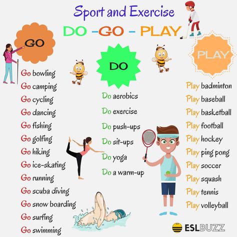 We usually use the three verbs play, do and go with sports and activities. This lesson will show you how to use them correctly... Sport English, Freetime Activities, Writing Mini Lessons, English Collocations, English Exercises, Kids English, Sit Ups, English Language Teaching, English Lessons For Kids