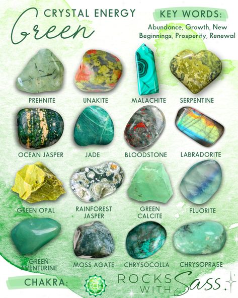 Crystal Identification, Gemstones Chart, Crystal Healing Chart, Crystal Guide, Crystals Healing Properties, Spiritual Crystals, Crystal Energy, Rocks Crystals, Crystal Healing Stones