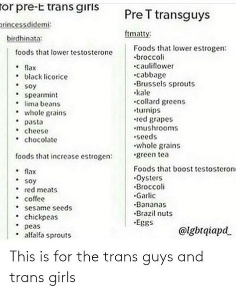 Pre T Tips Ftm, Ftm Pre T Tips, How To Flatten Your Chest Without A Binder, Trans Binder Tips, Transmasc Clothing Tips, Trans Ftm Songs, Trans Diy Crafts, Trans Masc Names List, Transmasc Passing Tips