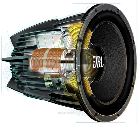 JBL cutaway speaker on Behance Diy Sound System, Jbl Subwoofer, Diy Subwoofer Box, Diy Subwoofer, Home Theater Sound System, Jbl Speakers, Sound System Car, Subwoofer Box Design, It Tech