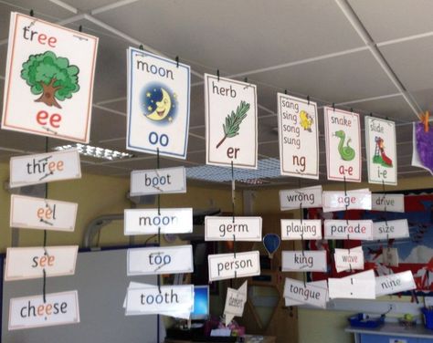 Printable Phonics Charts, Colour Coded A5 Size Phonics Sounds and Graphemes Charts to print with phonics lesson plans and ideas for use. Phase 5 Phonics, Phonics Wall, Phonics Display, Ks1 Classroom, Phonics Sounds Chart, Phonics Lesson Plans, Reception Classroom, Phonics Chart, Phonics Printables