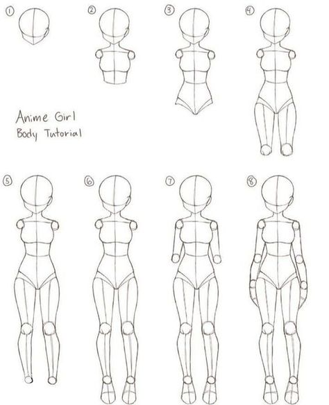 ᰔᩚ𝚃𝚞𝚝𝚘𝚛𝚒𝚊𝚕 𝚍𝚛𝚊𝚠𝚒𝚗𝚐 bodyᰔᩚ Drawings step by step for kids #drawingsstepbystepforkids Drawing ideas #drawingideas Drawing ideas for kids #drawingideasforkids 5.9 Emo Boy Art, Fashion Psychology, Easy Pokemon Drawings, Drawing Ideas For Kids, Oil Pastel Drawings Easy, Human Body Drawing, Easy Animal Drawings, Body Tutorial, Tutorial Drawing