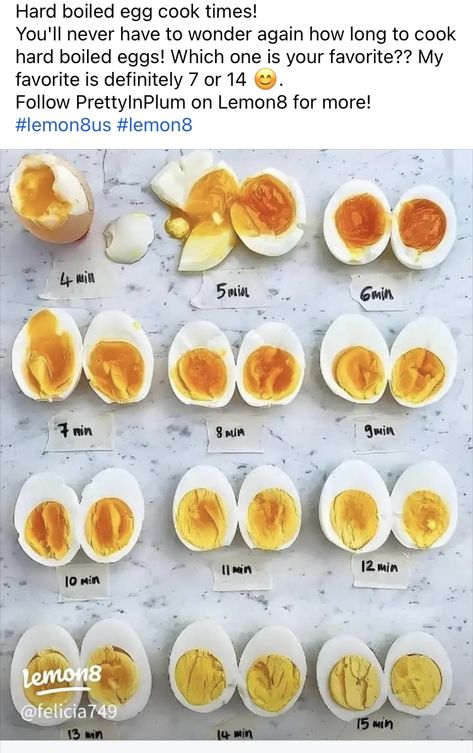 Call Recipes, Devilled Eggs, Bulletproof Diet, Eggs Recipes, Perfect Hard Boiled Eggs, Hard Boiled Egg, Baby Foods, Egg Dishes, Deviled Eggs Recipe