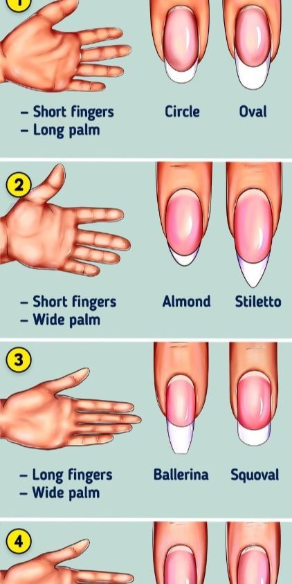 Classy Nail Ideas Natural, Perfect Nail Shape For Your Hands, Nail Shape For Thick Fingers, Shape Of Nails Chart, Nail Styles For Wide Nail Beds, Nails Shapes For Hand Types, Best Nails For Wide Nail Bed, Square Nails Vs Almond Nails, Square Shape Nail Art