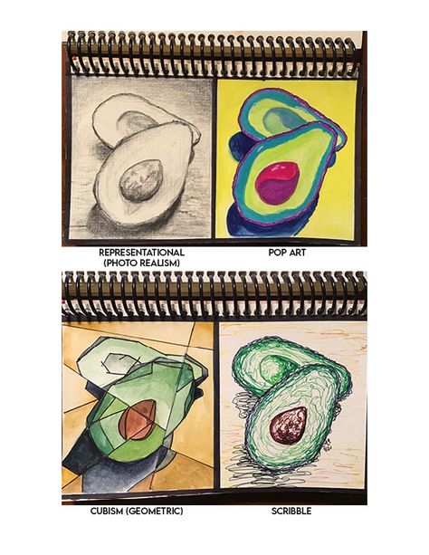 Art Project Inspiration High School, Middle School Sketchbook Ideas, Emphasis Art Projects Middle School, Art Lesson Secondary School, Intro To Painting, High School Art Projects Drawing, Art School Assignments, Middle School Drawing Lesson, Art Class Drawing Ideas Middle School