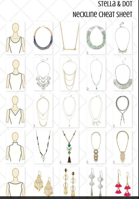 Necklaces For Necklines, Neckline Necklace Guide, Necklace For Neckline, Necklace Guide, Mode Tips, Dot Necklace, Fashion Dictionary, Fashion Terms, Fashion Vocabulary