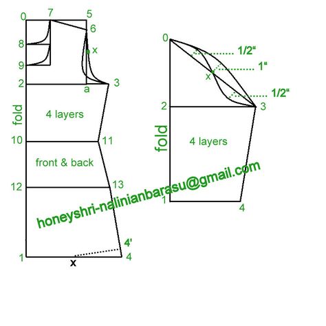 KAMEEZ WITH CUTS   Construction:   ( front and back)           (0-1)                    = Length   (0-2)                   =    1/8 ch... Churidar Pattern, Blouse Tutorial, Pattern Construction, Pattern Drafting Tutorials, Sewing Sleeves, Sewing Measurements, Girls Dress Sewing Patterns, Punjabi Dress, Sewing Crafts Tutorials