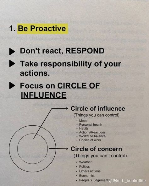 Self Improvement Habits, Seven Habits Of Highly Effective People, How To Change Mindset, 7 Habits Of Highly Effective People, Covey 7 Habits, 5 Am Club, Books Knowledge, Change Habits, Infinite Intelligence